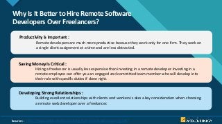 Click to edit Master title style
14
Why Is It Better to Hire Remote Software
Developers Over Freelancers?
Productivity is Important :
Remote developers are much more productive because they work only for one firm. They work on
a single client assignment at a time and are less distracted.
Saving Money Is Critical :
Hiring a freelancer is usually less expensive than investing in a remote developer. Investing in a
remote employee can offer you an engaged and committed team member who will develop into
their role with specific duties if done right.
Developing Strong Relationships :
Building excellent relationships with clients and workers is also a key consideration when choosing
a remote web developer over a freelancer.
Source: : https://www.weblineindia.com/blog/hire-remote-developers-guide/
 