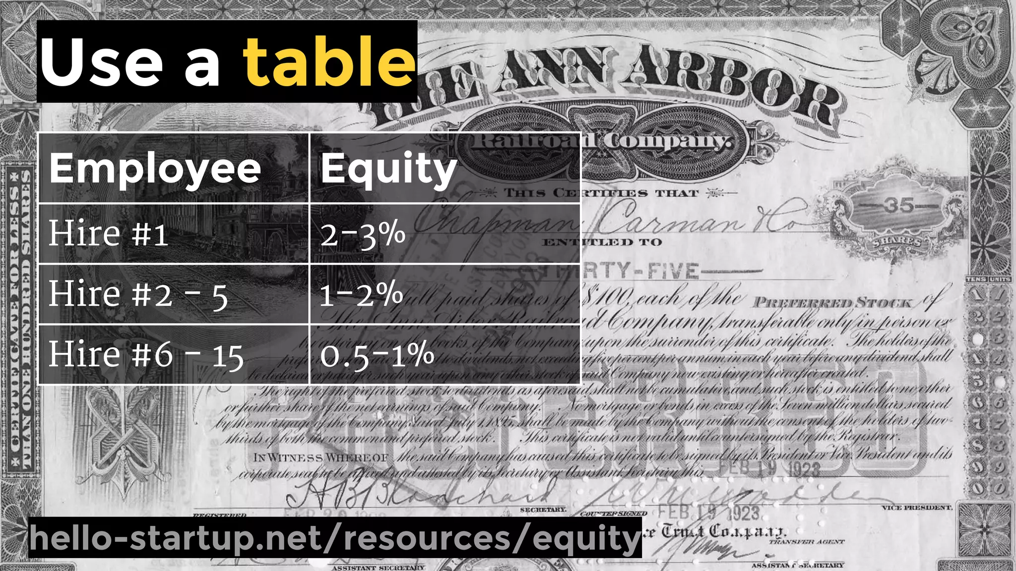 Part 4:
the benefits
 