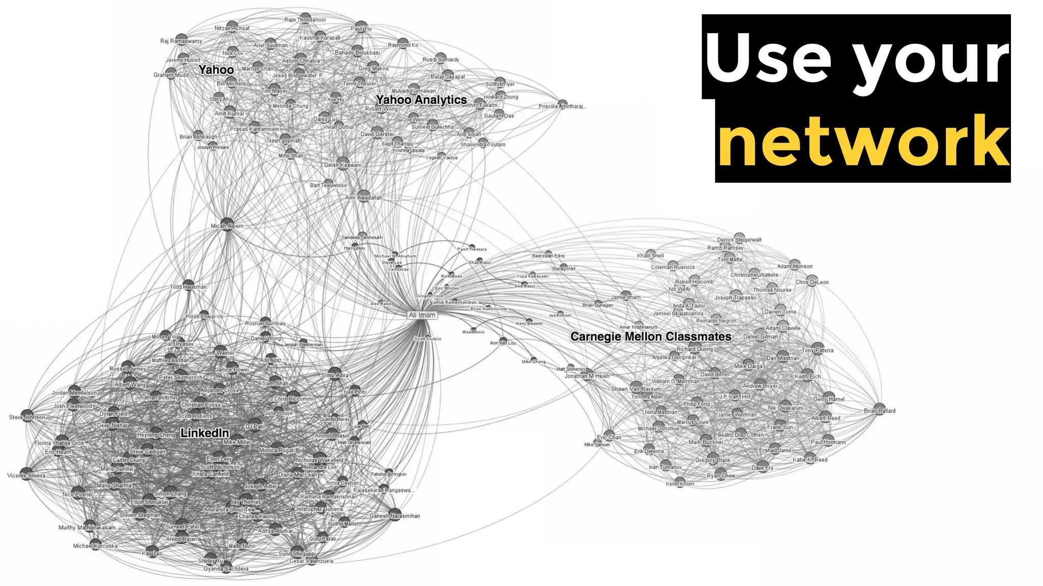 Be thoughtful
about how
you interview
 