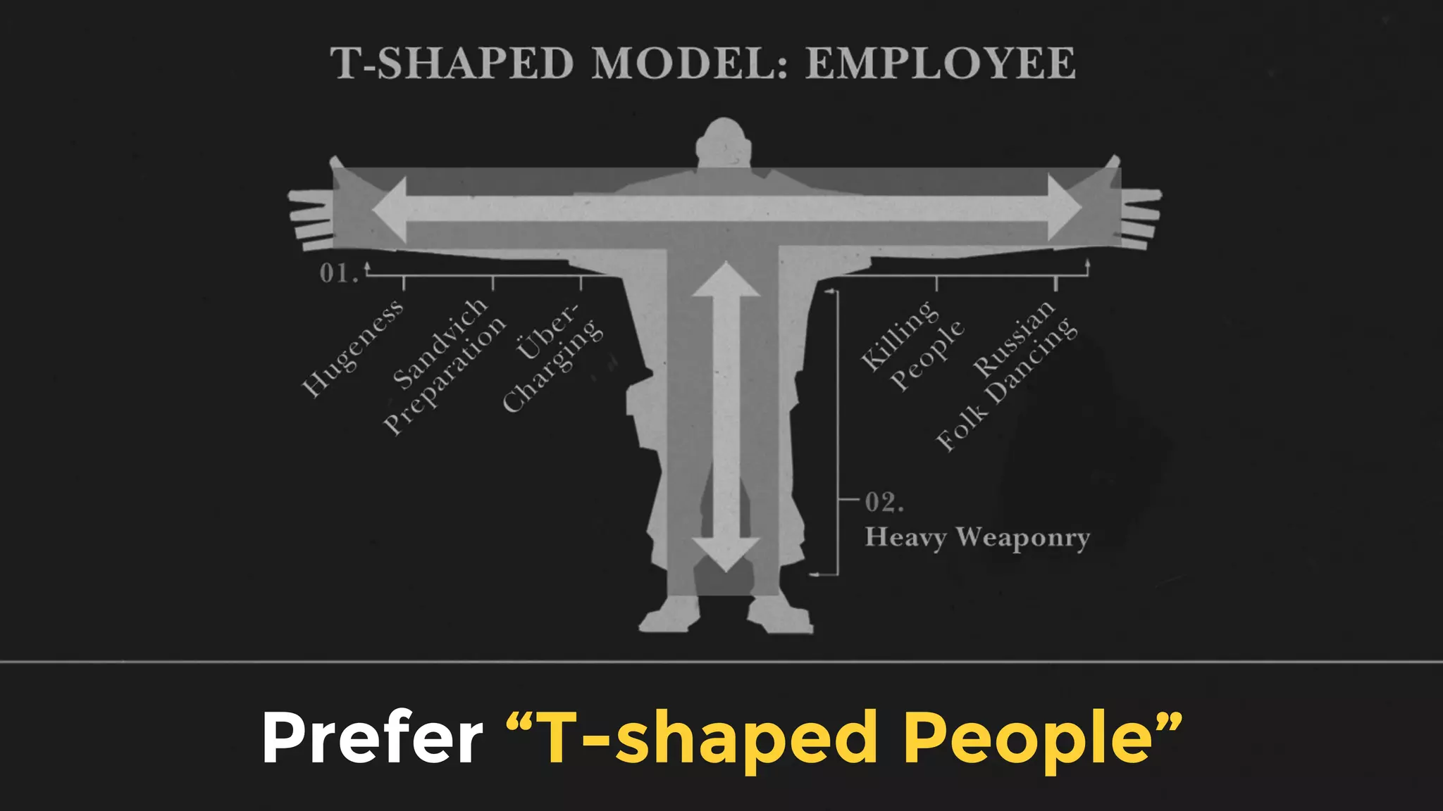 Prefer “T-shaped People”
 