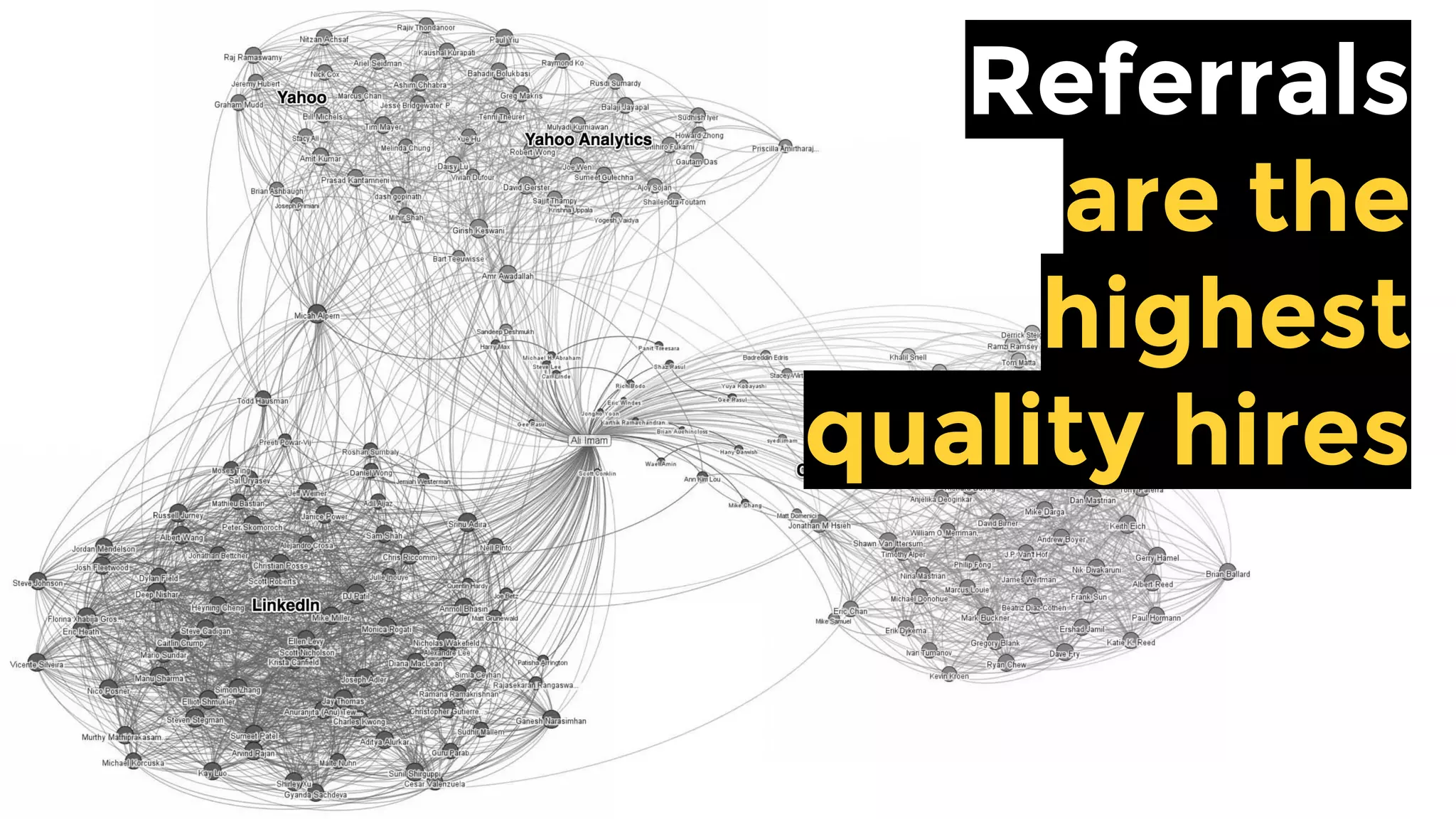 Referrals
are the
highest
quality hires
 