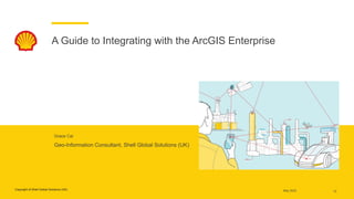 Copyright of Shell Global Solutions (UK)
A Guide to Integrating with the ArcGIS Enterprise
Grace Cai
Geo-Information Consu...
