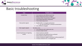 A guide to lateral flow immunoassay development | PDF