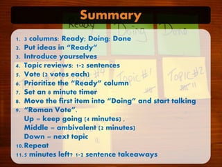 Summary
1.
2.
3.
4.
5.
6.
7.
8.
9.

3 columns: Ready; Doing; Done
Put ideas in “Ready”
Introduce yourselves
Topic reviews: 1-2 sentences
Vote (2 votes each)
Prioritize the “Ready” column
Set an 8 minute timer
Move the first item into “Doing” and start talking
“Roman Vote”.
Up = keep going (4 minutes) ,
Middle = ambivalent (2 minutes)
Down = next topic
10.Repeat
11.5 minutes left? 1-2 sentence takeaways

 