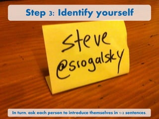 Step 3: Identify yourself

In turn, ask each person to introduce themselves in 1-2 sentences.

 