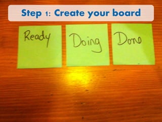 Step 1: Create your board

 