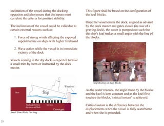 A Guide to Master Dry Dock Operations for Deck Department | PDF