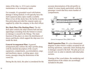 Docking Instruction Example A Guide to Master Dry Dock Operations for Deck Department | PDF