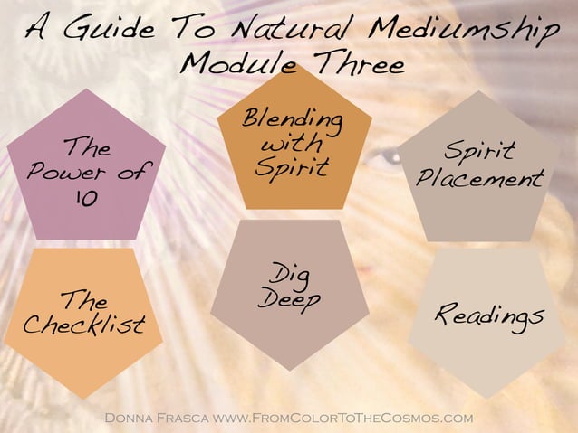 A Guide To Natural Mediumship: Learning How To Be A Medium | PDF