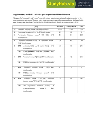 A Guide To Performing Systematic Literature Reviews In Bioinformatics | PDF