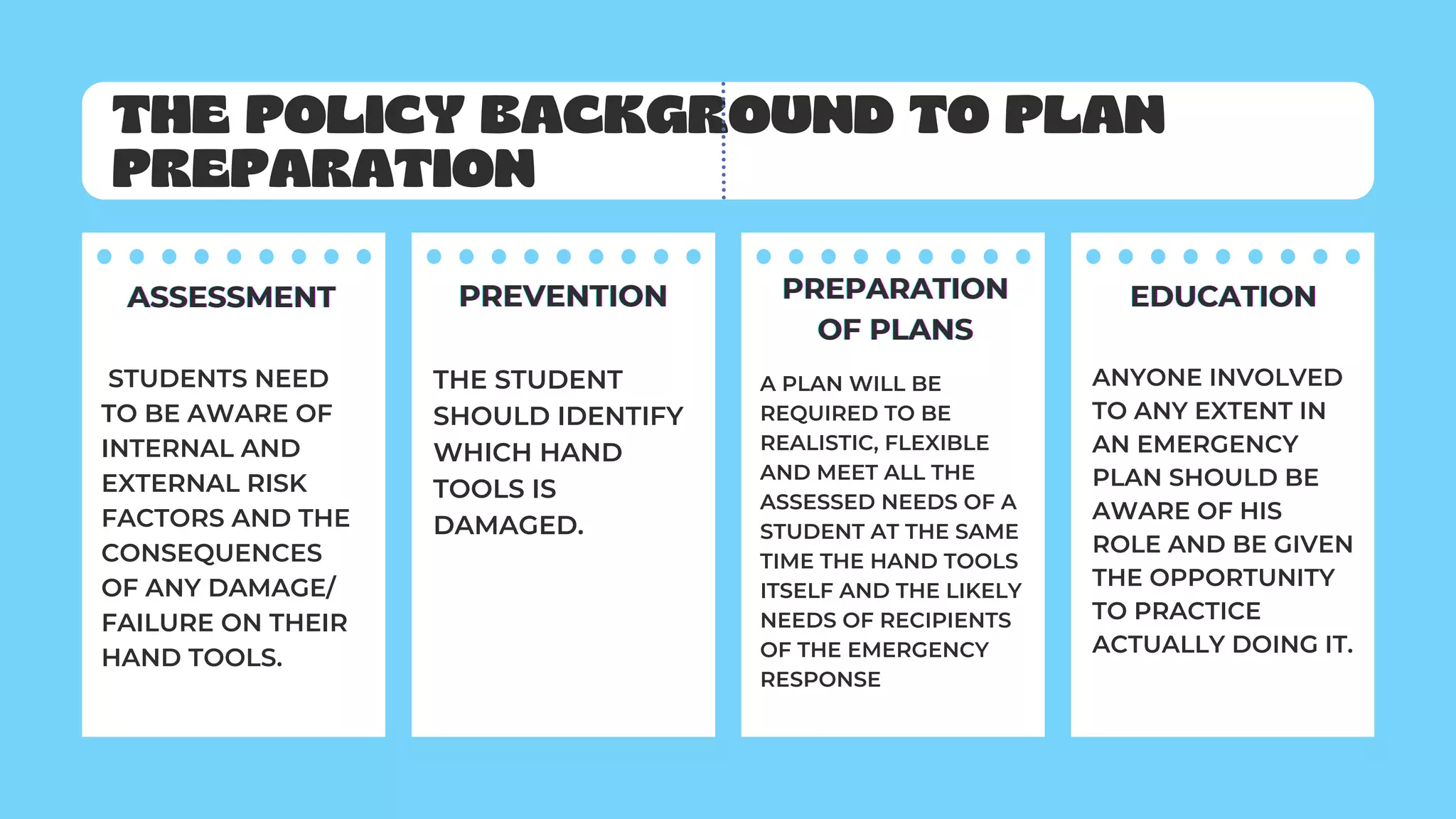 THE POLICY BACKGROUND TO PLAN
PREPARATION
Copy a sticky
note, then
write your
thoughts.
ASSESSMENT
ASSESSMENT
ASSESSMENT PREVENTION
PREVENTION
PREVENTION PREPARATION
PREPARATION
PREPARATION
OF PLANS
OF PLANS
OF PLANS
EDUCATION
EDUCATION
EDUCATION
STUDENTS NEED
TO BE AWARE OF
INTERNAL AND
EXTERNAL RISK
FACTORS AND THE
CONSEQUENCES
OF ANY DAMAGE/
FAILURE ON THEIR
HAND TOOLS.
THE STUDENT
SHOULD IDENTIFY
WHICH HAND
TOOLS IS
DAMAGED.
A PLAN WILL BE
REQUIRED TO BE
REALISTIC, FLEXIBLE
AND MEET ALL THE
ASSESSED NEEDS OF A
STUDENT AT THE SAME
TIME THE HAND TOOLS
ITSELF AND THE LIKELY
NEEDS OF RECIPIENTS
OF THE EMERGENCY
RESPONSE
ANYONE INVOLVED
TO ANY EXTENT IN
AN EMERGENCY
PLAN SHOULD BE
AWARE OF HIS
ROLE AND BE GIVEN
THE OPPORTUNITY
TO PRACTICE
ACTUALLY DOING IT.
 