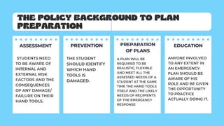 THE POLICY BACKGROUND TO PLAN
PREPARATION
Copy a sticky
note, then
write your
thoughts.
ASSESSMENT
ASSESSMENT
ASSESSMENT PREVENTION
PREVENTION
PREVENTION PREPARATION
PREPARATION
PREPARATION
OF PLANS
OF PLANS
OF PLANS
EDUCATION
EDUCATION
EDUCATION
STUDENTS NEED
TO BE AWARE OF
INTERNAL AND
EXTERNAL RISK
FACTORS AND THE
CONSEQUENCES
OF ANY DAMAGE/
FAILURE ON THEIR
HAND TOOLS.
THE STUDENT
SHOULD IDENTIFY
WHICH HAND
TOOLS IS
DAMAGED.
A PLAN WILL BE
REQUIRED TO BE
REALISTIC, FLEXIBLE
AND MEET ALL THE
ASSESSED NEEDS OF A
STUDENT AT THE SAME
TIME THE HAND TOOLS
ITSELF AND THE LIKELY
NEEDS OF RECIPIENTS
OF THE EMERGENCY
RESPONSE
ANYONE INVOLVED
TO ANY EXTENT IN
AN EMERGENCY
PLAN SHOULD BE
AWARE OF HIS
ROLE AND BE GIVEN
THE OPPORTUNITY
TO PRACTICE
ACTUALLY DOING IT.
 