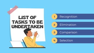 LIST OF
TASKS TO BE
UNDERTAKEN
Recognition
1
Elimination
2
Comparison
3
Selection
4
 