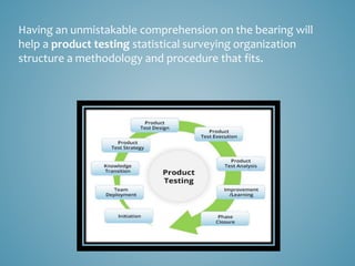 A guide to product testing | PPTX