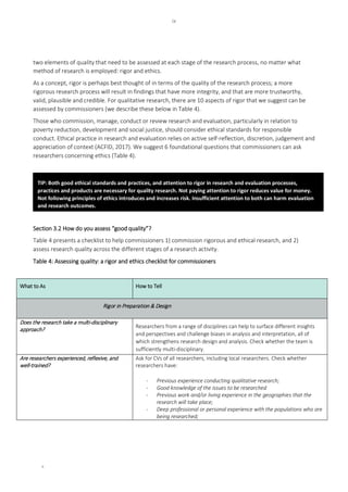 ix
ix
two elements of quality that need to be assessed at each stage of the research process, no matter what
method of research is employed: rigor and ethics.
As a concept, rigor is perhaps best thought of in terms of the quality of the research process; a more
rigorous research process will result in findings that have more integrity, and that are more trustworthy,
valid, plausible and credible. For qualitative research, there are 10 aspects of rigor that we suggest can be
assessed by commissioners (we describe these below in Table 4).
Those who commission, manage, conduct or review research and evaluation, particularly in relation to
poverty reduction, development and social justice, should consider ethical standards for responsible
conduct. Ethical practice in research and evaluation relies on active self-reflection, discretion, judgement and
appreciation of context (ACFID, 2017). We suggest 6 foundational questions that commissioners can ask
researchers concerning ethics (Table 4).
Section 3.2 How do you assess “good quality”?
Table 4 presents a checklist to help commissioners 1) commission rigorous and ethical research, and 2)
assess research quality across the different stages of a research activity.
Table 4: Assessing quality: a rigor and ethics checklist for commissioners
What to As How to Tell
Rigor in Preparation & Design
Does the research take a multi-disciplinary
approach?
Researchers from a range of disciplines can help to surface different insights
and perspectives and challenge biases in analysis and interpretation, all of
which strengthens research design and analysis. Check whether the team is
sufficiently multi-disciplinary.
Are researchers experienced, reflexive, and
well-trained?
Ask for CVs of all researchers, including local researchers. Check whether
researchers have:
- Previous experience conducting qualitative research;
- Good knowledge of the issues to be researched
- Previous work and/or living experience in the geographies that the
research will take place;
- Deep professional or personal experience with the populations who are
being researched;
TIP: Both good ethical standards and practices, and attention to rigor in research and evaluation processes,
practices and products are necessary for quality research. Not paying attention to rigor reduces value for money.
Not following principles of ethics introduces and increases risk. Insufficient attention to both can harm evaluation
and research outcomes.
 