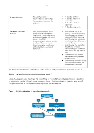 iii
iii
Analytical objectives
• To quantify variation
• To predict causal relationships
• To describe characteristics of a
population
• To describe variation
• To describe and explain
relationships
• To describe individual
experiences
• To describe group norms
Examples of information
generated
• Who is poor in absolute terms
• Understanding relative poverty –
how income, consumption, assets
and opportunities are distributed
across a population
• Understanding the response to risks,
shocks and life course events
• Understanding the prevalence of
different attitudes, norms and
behaviours
• Understanding why certain
groups are poor and vulnerable –
the underlying structures and
processes that lead to poverty.
• Understanding how people cope
with shocks, risks, and life course
events and why
• Understanding why people have
the attitudes, norms and
behaviours they do, what holds
these in place and how they can
shift.
• Understanding how power is
exercised within and between
different groups.
• Understanding the politics of why
some people remain poor and
others move out of poverty
We discuss these distinctions further below, under “When should you commission qualitative research?”
Section 1:3 When should you commission qualitative research?
So, you have a gap in your knowledge that needs filling by information…should you commission a qualitative
or quantitative exercise? Figure 1, below, suggests a simple a decision making tree regarding what type of
study to commission. A narrative explanation is provided below the Figure.
Figure 1 - Decision making tree for commissioning research
 