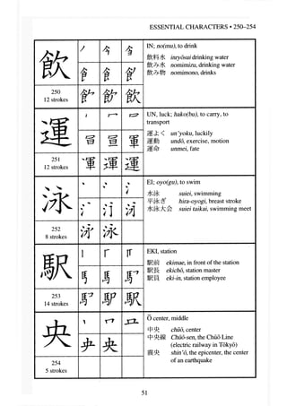 Japanese Script Reading A guide to reading and writing japanese complete | PDF