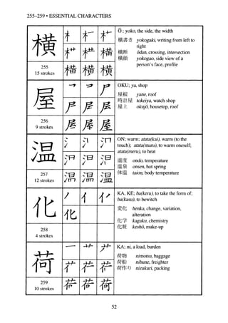 Japanese Script Reading A guide to reading and writing japanese complete | PDF