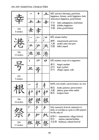 Japanese Script Reading A guide to reading and writing japanese complete | PDF