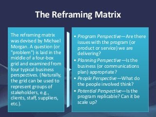 The Reframing Matrix
The reframing matrix
was devised by Michael
Morgan. A question (or
"problem") is laid in the
middle of a four-box
grid and examined from
four typical business
perspectives. (Naturally,
the grid can be used to
represent groups of
stakeholders, e.g.,
clients, staff, suppliers,
etc.).
• Program Perspective—Are there
issues with the program (or
product or service) we are
delivering?
• Planning Perspective—Is the
business (or communications
plan) appropriate?
• People Perspective—What do
the people involved think?
• Potential Perspective—Is the
program replicable? Can it be
scale up?
 