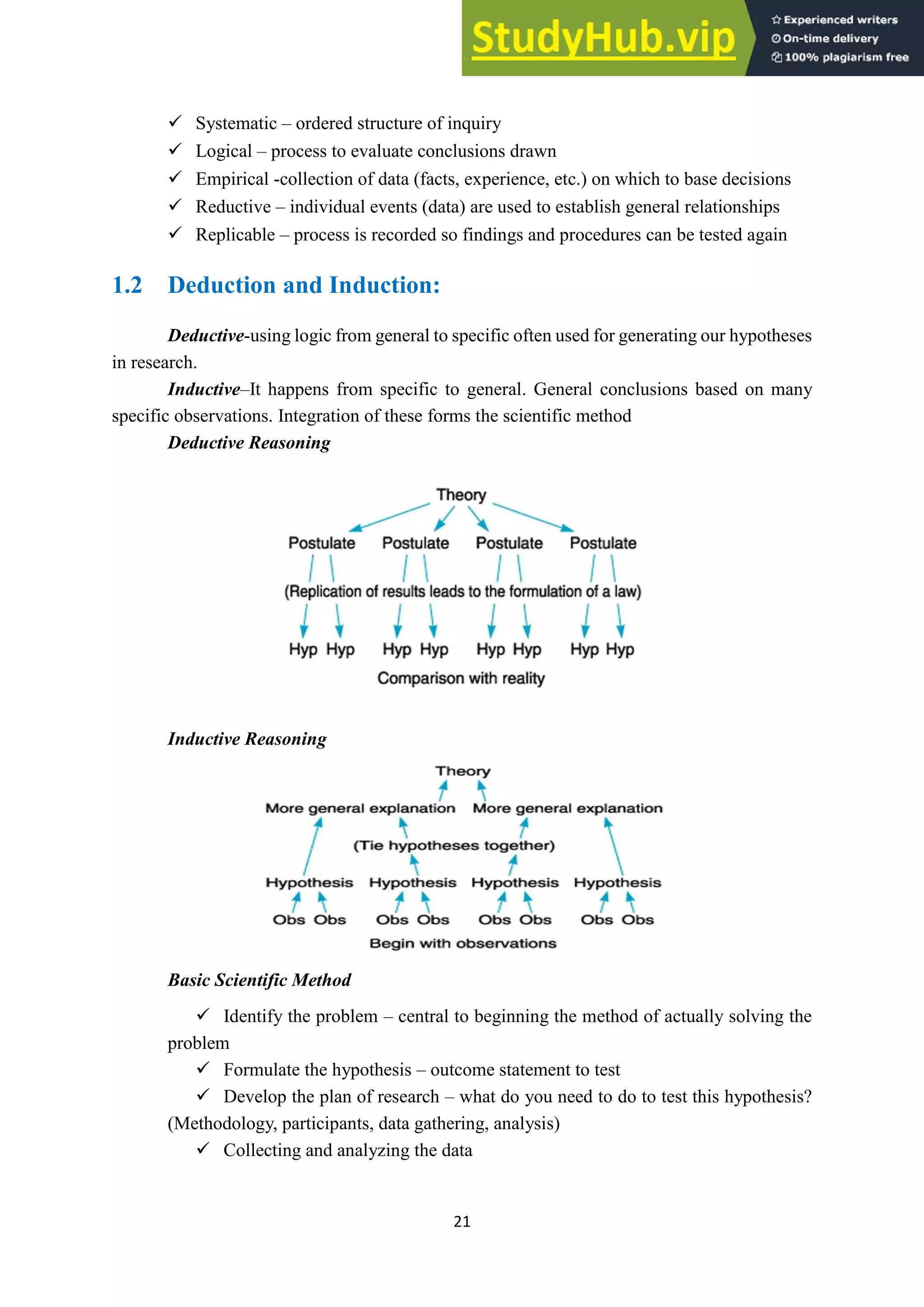 21
✓ Systematic – ordered structure of inquiry
✓ Logical – process to evaluate conclusions drawn
✓ Empirical -collection of data (facts, experience, etc.) on which to base decisions
✓ Reductive – individual events (data) are used to establish general relationships
✓ Replicable – process is recorded so findings and procedures can be tested again
1.2 Deduction and Induction:
Deductive-using logic from general to specific often used for generating our hypotheses
in research.
Inductive–It happens from specific to general. General conclusions based on many
specific observations. Integration of these forms the scientific method
Deductive Reasoning
Inductive Reasoning
Basic Scientific Method
✓ Identify the problem – central to beginning the method of actually solving the
problem
✓ Formulate the hypothesis – outcome statement to test
✓ Develop the plan of research – what do you need to do to test this hypothesis?
(Methodology, participants, data gathering, analysis)
✓ Collecting and analyzing the data
 