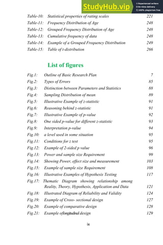 Methodology List.pdf A Guide To Research Methodology For Beginners | PDF