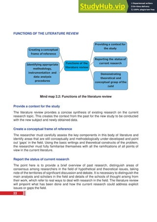 FUNCTIONS OF THE LITERATURE REVIEW
Mind map 2.2: Functions of the literature review
Provide a context for the study
The literature review provides a concise synthesis of existing research on the current
research topic. This creates the context from the past for the new study to be conducted
with the new subject and newly obtained data.
Create a conceptual frame of reference
The researcher must carefully assess the key components in this body of literature and
identify areas that are still conceptually and methodologically under-developed and point
out ‘gaps’ in the field. Using the basic writings and theoretical constructs of the problem,
the researcher must fully familiarise themselves with all the ramifications of all points of
view in the current literature.
Report the status of current research
The point here is to provide a brief overview of past research, distinguish areas of
consensus among researchers in the field of hypothetical and theoretical issues, taking
note of the territories of significant discussion and debate. It is necessary to distinguish the
main analysts and scholars in the field and details of the schools of thought arising from
their work, which refer to real ways to deal with research in the field. The literature review
will pinpoint what has been done and how the current research could address explicit
issues or gaps the field.
22
 