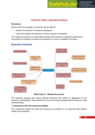 CHAPTER THREE: RESEARCH DESIGN
Outcomes
By the end of this chapter, the learner will be able to:
• Outline the features of research paradigms
• Label and explain the features of various research strategies.
The research process is a systematic process that involves an objective gathering of
information for analysis to assist the researcher to come a credible conclusion.
RESEARCH PROCESS
Mind map 3.1: Research process
The research process has clearly defined elements that reflect an application of the
research methodology. These elements in the mind map are elaborated on below for clear
understanding:
1. Commence with the research problem
The researcher begins the study by focusing on a problem or an idea that they believe
needs to be explored.
27
 