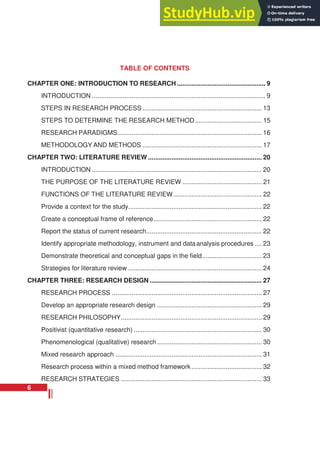 TABLE OF CONTENTS
CHAPTER ONE: INTRODUCTION TO RESEARCH ................................................. 9
INTRODUCTION ................................................................................................ 9
STEPS IN RESEARCH PROCESS .................................................................. 13
STEPS TO DETERMINE THE RESEARCH METHOD..................................... 15
RESEARCH PARADIGMS................................................................................ 16
METHODOLOGY AND METHODS .................................................................. 17
CHAPTER TWO: LITERATURE REVIEW ............................................................... 20
INTRODUCTION .............................................................................................. 20
THE PURPOSE OF THE LITERATURE REVIEW ............................................ 21
FUNCTIONS OF THE LITERATURE REVIEW................................................. 22
Provide a context for the study.......................................................................... 22
Create a conceptual frame of reference............................................................ 22
Report the status of current research................................................................ 22
Identify appropriate methodology, instrument and dataanalysis procedures .... 23
Demonstrate theoretical and conceptual gaps in the field................................. 23
Strategies for literature review .......................................................................... 24
CHAPTER THREE: RESEARCH DESIGN .............................................................. 27
RESEARCH PROCESS ................................................................................... 27
Develop an appropriate research design .......................................................... 29
RESEARCH PHILOSOPHY.............................................................................. 29
Positivist (quantitative research) ....................................................................... 30
Phenomenological (qualitative) research.......................................................... 30
Mixed research approach ................................................................................. 31
Research process within a mixed method framework....................................... 32
RESEARCH STRATEGIES .............................................................................. 33
6
 