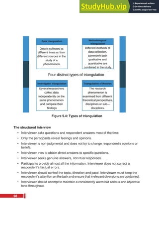 Figure 5.4: Types of triangulation
The structured interview
• Interviewer asks questions and respondent answers most of the time.
• Only the participants reveal feelings and opinions.
• Interviewer is non-judgmental and does not try to change respondent’s opinions or
beliefs.
• Interviewer tries to obtain direct answers to specific questions.
• Interviewer seeks genuine answers, not ritual responses.
• Participants provide almost all the information. Interviewer does not correct a
respondent’s factual errors.
• Interviewer should control the topic, direction and pace. Interviewer must keep the
respondent’s attention on the task and ensure that irrelevant diversions are contained.
• Interviewer should attempt to maintain a consistently warm but serious and objective
tone throughout.
68
 