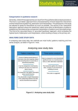 Categorisation in qualitative research
Generally,afieldofthreeapproachescanresultfromthisqualitativedataanalysisprocedure.
The first is a ‘journalistic’ approach that is characterised by minimal researcher intervention
andthe lowest level of patterning,abstractionand interpretation.Theparticipants in the study
are allowed to speak for themselves as much as possible. The second is the ‘interpretive
descriptive’ approach where the researcher makes some effort at identification of patterns,
establishing interrelationships and general interpretation of patterns and interrelationships.
The third is the ‘grounded theory’ or ‘grounded hypothesis’ approach, which embodies the
highest level of abstraction and interpretation, where building a theory is the primary aim.
ANALYSING CASE STUDY DATA
In analysing case study data, two methods are most fruitful: patterns matching and time
series analysis, as listed in Figure 6.1 here.
Figure 6.1: Analysing case study data
83
 