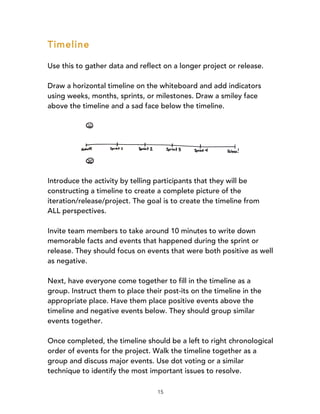 15
Timeline
Use this to gather data and reflect on a longer project or release.
Draw a horizontal timeline on the whiteboard and add indicators
using weeks, months, sprints, or milestones. Draw a smiley face
above the timeline and a sad face below the timeline.
Introduce the activity by telling participants that they will be
constructing a timeline to create a complete picture of the
iteration/release/project. The goal is to create the timeline from
ALL perspectives.
Invite team members to take around 10 minutes to write down
memorable facts and events that happened during the sprint or
release. They should focus on events that were both positive as well
as negative.
Next, have everyone come together to fill in the timeline as a
group. Instruct them to place their post-its on the timeline in the
appropriate place. Have them place positive events above the
timeline and negative events below. They should group similar
events together.
Once completed, the timeline should be a left to right chronological
order of events for the project. Walk the timeline together as a
group and discuss major events. Use dot voting or a similar
technique to identify the most important issues to resolve.
 