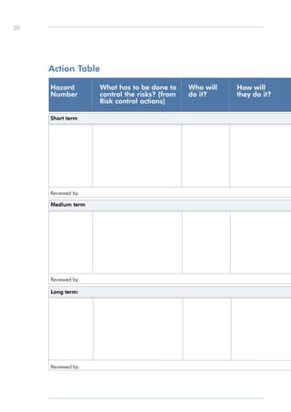 A Guide to Risk Control Plans | PDF