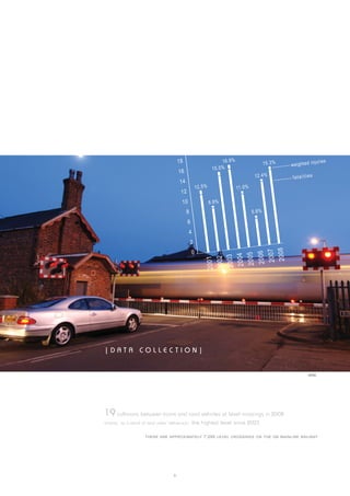 A guide to RSSB | PDF