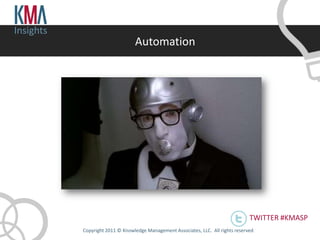 Insights
                                  Automation




                                                                                    TWITTER #KMASP
           Copyright 2011 © Knowledge Management Associates, LLC. All rights reserved .
 