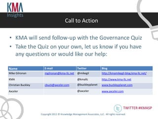 Insights
                                         Call to Action

 • KMA will send follow-up with the Governance Quiz
 • Take the Quiz on your own, let us know if you have
   any questions or would like our help:

Name                   E-mail                       Twitter               Blog
Mike Gilronan          mgilronan@kma-llc.net        @mikegil              http://kmamikegil-blog.kma-llc.net/
KMA                                                 @kmallc               http://www.kma-llc.net
Christian Buckley      cbuck@axceler.com            @buckleyplanet        www.buckleyplanet.com

Axceler                                             @axceler              www.axceler.com




                                                                                             TWITTER #KMASP
                    Copyright 2011 © Knowledge Management Associates, LLC. All rights reserved .
 