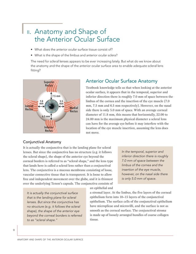 A guide to scleral lens fitting