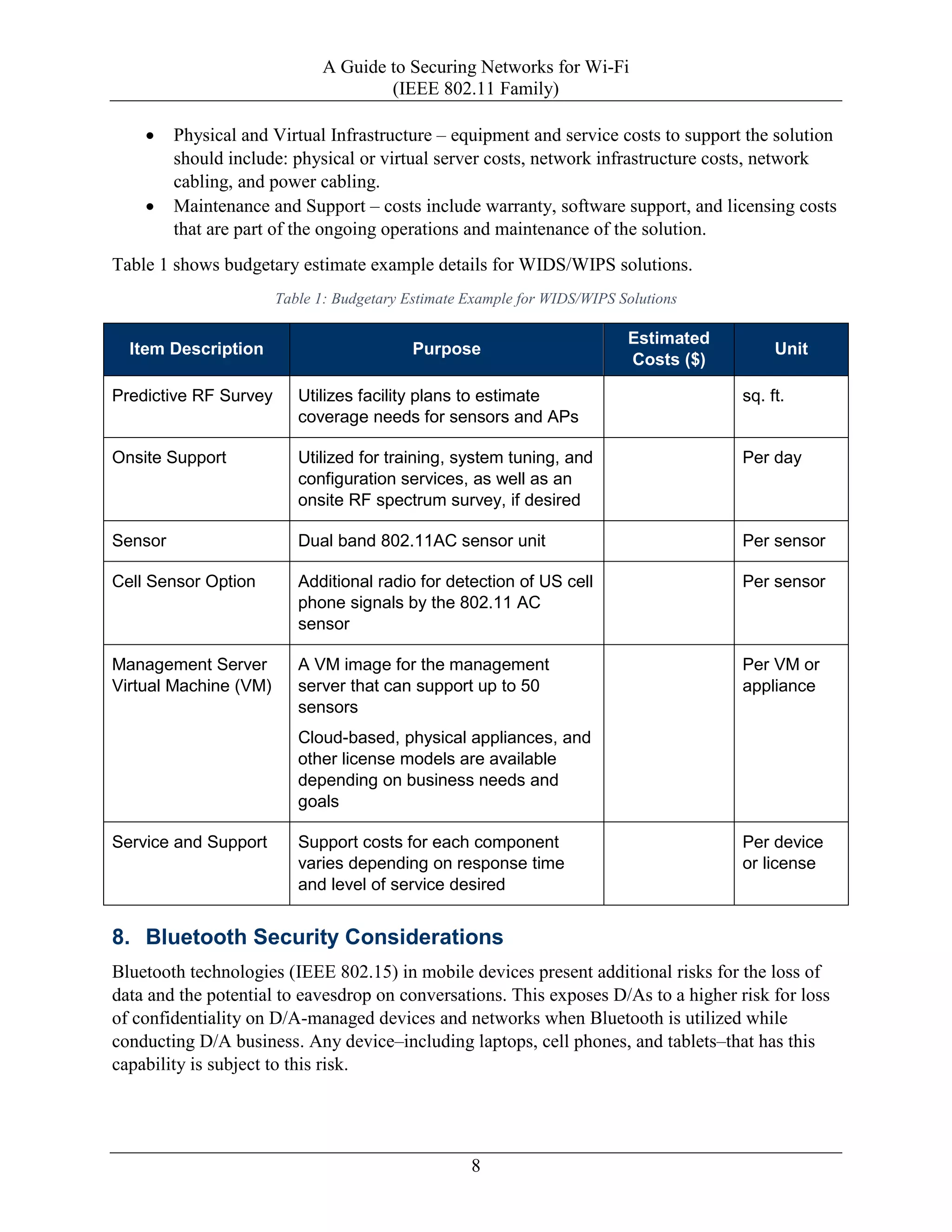 A Guide to Securing Networks for Wi-Fi
(IEEE 802.11 Family)
8
• Physical and Virtual Infrastructure – equipment and service costs to support the solution
should include: physical or virtual server costs, network infrastructure costs, network
cabling, and power cabling.
• Maintenance and Support – costs include warranty, software support, and licensing costs
that are part of the ongoing operations and maintenance of the solution.
Table 1 shows budgetary estimate example details for WIDS/WIPS solutions.
Table 1: Budgetary Estimate Example for WIDS/WIPS Solutions
Item Description Purpose
Estimated
Costs ($)
Unit
Predictive RF Survey Utilizes facility plans to estimate
coverage needs for sensors and APs
sq. ft.
Onsite Support Utilized for training, system tuning, and
configuration services, as well as an
onsite RF spectrum survey, if desired
Per day
Sensor Dual band 802.11AC sensor unit Per sensor
Cell Sensor Option Additional radio for detection of US cell
phone signals by the 802.11 AC
sensor
Per sensor
Management Server
Virtual Machine (VM)
A VM image for the management
server that can support up to 50
sensors
Cloud-based, physical appliances, and
other license models are available
depending on business needs and
goals
Per VM or
appliance
Service and Support Support costs for each component
varies depending on response time
and level of service desired
Per device
or license
8. Bluetooth Security Considerations
Bluetooth technologies (IEEE 802.15) in mobile devices present additional risks for the loss of
data and the potential to eavesdrop on conversations. This exposes D/As to a higher risk for loss
of confidentiality on D/A-managed devices and networks when Bluetooth is utilized while
conducting D/A business. Any device–including laptops, cell phones, and tablets–that has this
capability is subject to this risk.
 