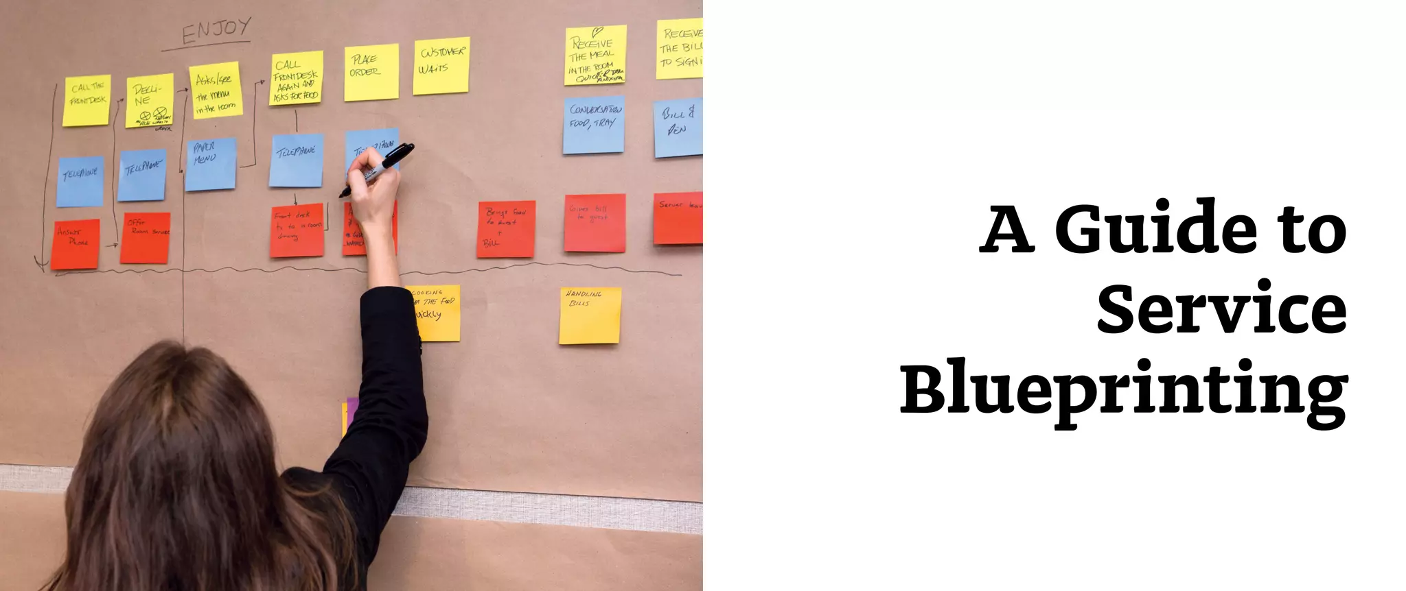 A Guide to
Service
Blueprinting
 