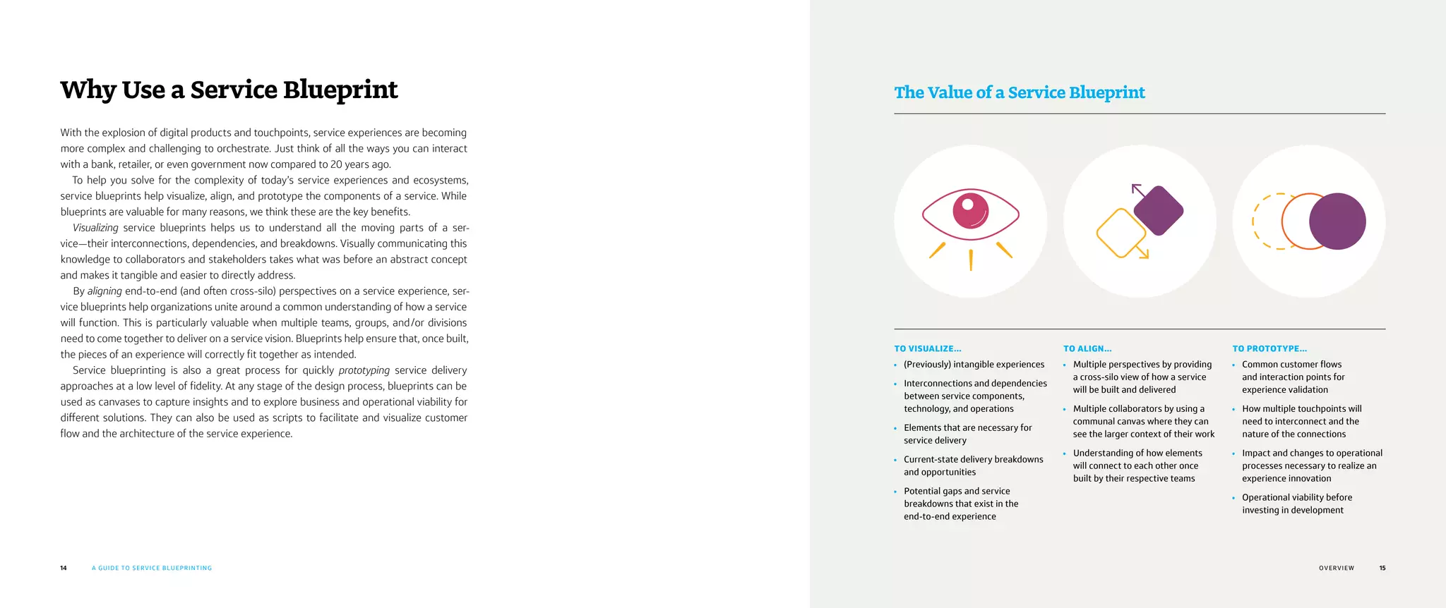 14 A GUIDE TO SERVICE BLUEPRINTING 15
The Value of a Service Blueprint
TO VISUALIZE…
•	 (Previously) intangible experiences
•	 Interconnections and dependencies
between service components,
technology, and operations
•	 Elements that are necessary for
service delivery
•	 Current-state delivery breakdowns
and opportunities
•	 Potential gaps and service
breakdowns that exist in the
end-to-end experience
TO ALIGN…
•	 Multiple perspectives by providing
a cross-silo view of how a service
will be built and delivered
•	 Multiple collaborators by using a
communal canvas where they can
see the larger context of their work
•	 Understanding of how elements
will connect to each other once
built by their respective teams
TO PROTOTYPE…
•	 Common customer flows
and interaction points for
experience validation
•	 How multiple touchpoints will
need to interconnect and the
nature of the connections
•	 Impact and changes to operational
processes necessary to realize an
experience innovation
•	 Operational viability before
investing in development
Why Use a Service Blueprint
With the explosion of digital products and touchpoints, service experiences are becoming
more complex and challenging to orchestrate. Just think of all the ways you can interact
with a bank, retailer, or even government now compared to 20 years ago.
To help you solve for the complexity of today’s service experiences and ecosystems,
service blueprints help visualize, align, and prototype the components of a service. While
blueprints are valuable for many reasons, we think these are the key benefits.
Visualizing service blueprints helps us to understand all the moving parts of a ser-
vice—their interconnections, dependencies, and breakdowns. Visually communicating this
knowledge to collaborators and stakeholders takes what was before an abstract concept
and makes it tangible and easier to directly address.
By aligning end-to-end (and often cross-silo) perspectives on a service experience, ser-
vice blueprints help organizations unite around a common understanding of how a service
will function. This is particularly valuable when multiple teams, groups, and/or divisions
need to come together to deliver on a service vision. Blueprints help ensure that, once built,
the pieces of an experience will correctly fit together as intended.
Service blueprinting is also a great process for quickly prototyping service delivery
approaches at a low level of fidelity. At any stage of the design process, blueprints can be
used as canvases to capture insights and to explore business and operational viability for
different solutions. They can also be used as scripts to facilitate and visualize customer
flow and the architecture of the service experience.
OVERVIE W
 