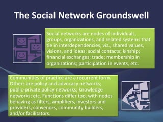 The Social Network Groundswell
Social networks are nodes of individuals,
groups, organizations, and related systems that
tie in interdependencies, viz., shared values,
visions, and ideas; social contacts; kinship;
financial exchanges; trade; membership in
organizations; participation in events, etc.
Communities of practice are a recurrent form.
Others are policy and advocacy networks;
public-private policy networks; knowledge
networks; etc. Functions differ too, with nodes
behaving as filters, amplifiers, investors and
providers, convenors, community builders,
and/or facilitators.
 