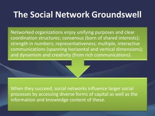 The Social Network Groundswell
When they succeed, social networks influence larger social
processes by accessing diverse forms of capital as well as the
information and knowledge content of these.
Networked organizations enjoy unifying purposes and clear
coordination structures; consensus (born of shared interests);
strength in numbers; representativeness; multiple, interactive
communications (spanning horizontal and vertical dimensions);
and dynamism and creativity (from rich communications).
 