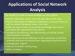 Applications of Social Network
Analysis
The results of social network analysis can be used to:
• Identify individuals, tea...