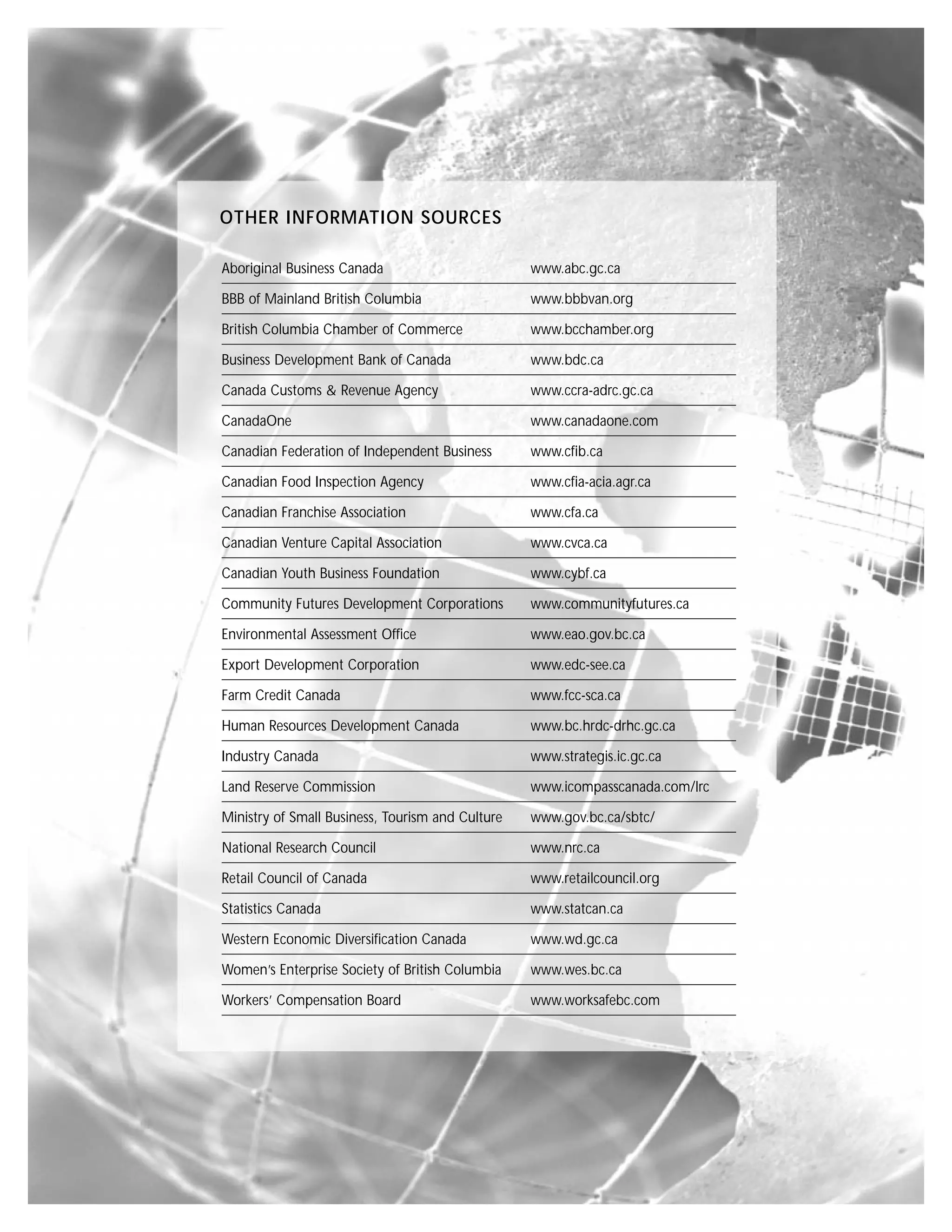 OTHER INFORMATION SOURCES

Aboriginal Business Canada                        www.abc.gc.ca

BBB of Mainland British Columbia                  www.bbbvan.org

British Columbia Chamber of Commerce              www.bcchamber.org

Business Development Bank of Canada               www.bdc.ca

Canada Customs & Revenue Agency                   www.ccra-adrc.gc.ca

CanadaOne                                         www.canadaone.com

Canadian Federation of Independent Business       www.cfib.ca

Canadian Food Inspection Agency                   www.cfia-acia.agr.ca

Canadian Franchise Association                    www.cfa.ca

Canadian Venture Capital Association              www.cvca.ca

Canadian Youth Business Foundation                www.cybf.ca

Community Futures Development Corporations        www.communityfutures.ca

Environmental Assessment Office                   www.eao.gov.bc.ca

Export Development Corporation                    www.edc-see.ca

Farm Credit Canada                                www.fcc-sca.ca

Human Resources Development Canada                www.bc.hrdc-drhc.gc.ca

Industry Canada                                   www.strategis.ic.gc.ca

Land Reserve Commission                           www.icompasscanada.com/lrc

Ministry of Small Business, Tourism and Culture   www.gov.bc.ca/sbtc/

National Research Council                         www.nrc.ca

Retail Council of Canada                          www.retailcouncil.org

Statistics Canada                                 www.statcan.ca

Western Economic Diversification Canada           www.wd.gc.ca

Women’s Enterprise Society of British Columbia    www.wes.bc.ca

Workers’ Compensation Board                       www.worksafebc.com
 