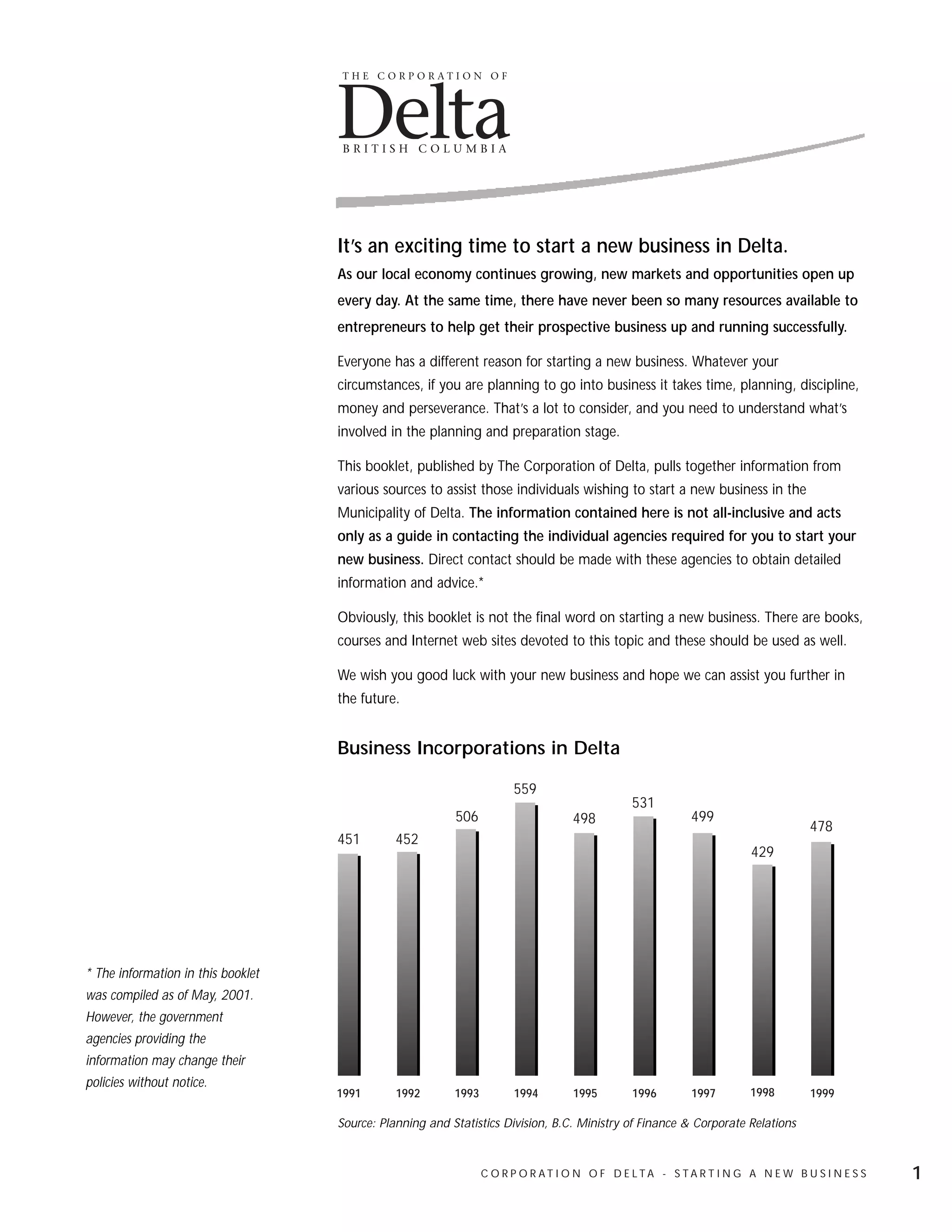It’s an exciting time to start a new business in Delta.
                                    As our local economy continues growing, new markets and opportunities open up
                                    every day. At the same time, there have never been so many resources available to
                                    entrepreneurs to help get their prospective business up and running successfully.

                                    Everyone has a different reason for starting a new business. Whatever your
                                    circumstances, if you are planning to go into business it takes time, planning, discipline,
                                    money and perseverance. That’s a lot to consider, and you need to understand what’s
                                    involved in the planning and preparation stage.

                                    This booklet, published by The Corporation of Delta, pulls together information from
                                    various sources to assist those individuals wishing to start a new business in the
                                    Municipality of Delta. The information contained here is not all-inclusive and acts
                                    only as a guide in contacting the individual agencies required for you to start your
                                    new business. Direct contact should be made with these agencies to obtain detailed
                                    information and advice.*

                                    Obviously, this booklet is not the final word on starting a new business. There are books,
                                    courses and Internet web sites devoted to this topic and these should be used as well.

                                    We wish you good luck with your new business and hope we can assist you further in
                                    the future.


                                    Business Incorporations in Delta

                                                                       559
                                                                                             531
                                                          506                     498                   499
                                                                                                                               478
                                    451        452
                                                                                                                    429




* The information in this booklet
was compiled as of May, 2001.
However, the government
agencies providing the
information may change their
policies without notice.
                                    1991       1992       1993         1994       1995       1996       1997        1998       1999

                                    Source: Planning and Statistics Division, B.C. Ministry of Finance & Corporate Relations



                                                                 C O R P O R AT I O N O F D E LTA - S TA R T I N G A N E W B U S I N E S S   1
 