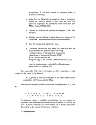 A Guide to Strategic Corporate Giving in the Philippines.pdf