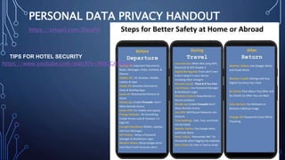PERSONAL DATA PRIVACY HANDOUT
https://tinyurl.com/DataPri
TIPS FOR HOTEL SECURITY
https://www.youtube.com/watch?v=M0GGHIjShh4
 