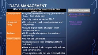 DATA MANAGEMENT
•Security 101 for
startups
•What is social
engineering?
Additional resources
What are some best practice processes for data
protection?
Development • Regular penetration testing (3-6mo black
box, 12mo white box)
• Security review as part of SDLC
Hiring and
firing
• Do reference checks on developers and
employees
• Ensure digital “locks changed” when
employees leave
Reviews • Hold regular data protection reviews
(quarterly)
Miscellaneous • Do not use USB drives
• Encourage auto-lock of laptops (after 5
minutes)
• Have automatic locks on your office doors
and server rooms
• Train employees to not use risky websites
 