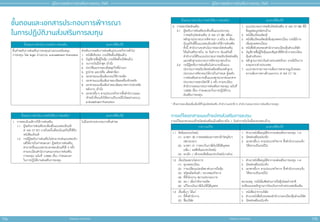174 175
สำ�ำหรับแจก ห้ามจำ�ำหน่าย
สำ�ำหรับแจก ห้ามจำ�ำหน่าย
คู่่�มืือการขอรัับการส่่งเสริิมการลงทุุน 2565
คู่่�มืือการขอรัับการส่่งเสริิมการลงทุุน 2565
ขั้้�นตอนและเอกสารประกอบการพิิจารณา
ในการปฏิิบััติิงานส่่งเสริิมการลงทุุน
ขั้้�นตอนการดำำ�เนิินการขอรัับการส่่งเสริิม เอกสารที่่�ต้้องใช้้
ยื่่�นคำำ�ขอรัับการส่่งเสริิมการลงทุุนผ่่านระบบสนัับสนุุน
การลงทุุน โดย login ผ่่านระบบ e-Investment Promotion
สำำ�หรัับการขอรัับการส่่งเสริิมประเภทกิิจการทั่่�วไป
1.	หนัังสืือรัับรอง (กรณีีจััดตั้้�งบริิษััทแล้้ว)
2.	บััญชีีรายชื่่�อผู้้�ถืือหุ้้�น (กรณีีจััดตั้้�งบริิษััทแล้้ว)
3.	 งบการเงิินปีีล่่าสุุด (ถ้้ามีี)
4.	 ประวััติิและรายละเอีียดธุุรกิิจที่่�ผ่่านมา
5.	รููปถ่่าย และ/หรืือ แค็็ตตาล็็อก
6.	 เอกสารแนบเพิ่่�มเติิมกรรมวิิธีีการผลิิต
7.	 เอกสารแนบเพิ่่�มเติิมรายละเอีียดเครื่่�องจัักรหลััก
8.	 เอกสารแนบเพิ่่�มเติิมรายละเอีียดมาตรการประหยััด
พลัังงาน (ถ้้ามีี)
9.	 เอกสารอื่่�นๆ ตามประเภทกิิจการซึ่่�งสำำ�นัักงานและ
เจ้้าหน้้าที่่�จะแจ้้งให้้ทราบเป็็นกรณีีไปโดยผ่่านระบบ
e-Investment Promotion
ขั้้�นตอนการดำำ�เนิินการหลัังได้้รัับการส่่งเสริิม* เอกสารที่่�ต้้องใช้้
1.	 การตอบรัับมติิการให้้การส่่งเสริิม
1.1	ผู้้�ขอรัับการส่่งเสริิมจะต้้องยื่่�นแบบตอบรัับมติิ
(F GA CT 07) ภายในหนึ่่�งเดืือนนัับแต่่วัันที่่�ได้้รัับ
หนัังสืือแจ้้งมติิ
1.2	 กรณีีผู้้�ขอรัับการส่่งเสริิมไม่่สามารถส่่งแบบตอบรัับ
มติิได้้ภายในกำำ�หนดเวลา ผู้้�ขอรัับการส่่งเสริิม
สามารถยื่่�นแบบขยายเวลาตอบรัับมติิได้้ 3 ครั้้�ง
ตามระเบีียบสำำ�นัักงานคณะกรรมการส่่งเสริิม
การลงทุุน ฉบัับที่่� 1/2553 เรื่่�อง กำำ�หนดเวลา
ในการปฏิิบััติิงานส่่งเสริิมการลงทุุน
ไม่่มีีเอกสารประกอบการยื่่�นคำำ�ขอ
ขั้้�นตอนการดำำ�เนิินการหลัังได้้รัับการส่่งเสริิม* เอกสารที่่�ต้้องใช้้
2.	 การออกบััตรส่่งเสริิม
2.1	ผู้้�ขอรัับการส่่งเสริิมจะต้้องยื่่�นแบบประกอบ
การขอรัับบััตรส่่งเสริิม (F GA CT 08) พร้้อม
หลัักฐานประกอบการพิิจารณา ภายใน 6 เดืือน
นัับแต่่วัันที่่�ยื่่�นแบบตอบรัับมติิการให้้การส่่งเสริิม
		ทั้้�งนี้้� สำำ�นัักงานจะดำำ�เนิินการออกบััตรส่่งเสริิม
ให้้แล้้วเสร็็จภายใน 10 วัันทำำ�การ นัับแต่่วัันที่่�
สำำ�นัักงานได้้รัับแบบประกอบการขอรัับบััตรส่่งเสริิม
และหลัักฐานประกอบการพิิจารณาครบถ้้วน
2.2	 กรณีีผู้้�ขอรัับการส่่งเสริิมไม่่สามารถยื่่�นแบบ
ประกอบการขอรัับบััตรส่่งเสริิมพร้้อมหลัักฐาน
ประกอบการพิิจารณาได้้ภายในกำำ�หนด ผู้้�ขอรัับ
การส่่งเสริิมสามารถยื่่�นแบบขยายเวลาส่่งเอกสาร
ประกอบการออกบััตรได้้ 3 ครั้้�ง ตามระเบีียบ
สำำ�นัักงานคณะกรรมการส่่งเสริิมการลงทุุน ฉบัับที่่�
1/2553 เรื่่�อง กำำ�หนดเวลาในการปฏิิบััติิงาน
ส่่งเสริิมการลงทุุน
1.	 แบบประกอบการขอรัับบััตรส่่งเสริิม (F GA CT 08) ที่่�มีี
ข้้อมููลสมบููรณ์์ครบถ้้วน
2.	หนัังสืือบริิคณห์์สนธิิ
3.	หนัังสืือบริิคณห์์สนธิิเพิ่่�มทุุนจดทะเบีียน (กรณีีมีีการ
เพิ่่�มทุุนจดทะเบีียน)
4.	หนัังสืือรัับรองของสำำ�นัักงานทะเบีียนหุ้้�นส่่วนบริิษััท
5.	บััญชีีรายชื่่�อผู้้�ถืือหุ้้�นและสััญชาติิที่่�สำำ�นัักงานทะเบีียน
หุ้้�นส่่วนรัับรอง
6.	หลัักฐานการนำำ�เงิินต่่างประเทศเข้้ามา (กรณีีเป็็นการ
ลงทุุนจากต่่างประเทศ)
7.	 แบบกรอกรายการความต้้องการสาธารณููปโภคและ
ความต้้องการทางด้้านแรงงาน (F GA CT 13)
* ศึึกษารายละเอีียดเพิ่่�มเติิมได้้ที่่�กลุ่่�มบััตรส่่งเสริิม สำำ�นัักงานเลขาธิิการ สำำ�นัักงานคณะกรรมการส่่งเสริิมการลงทุุน
การแก้้ไขเอกสารแนบท้้ายบััตรส่่งเสริิมการลงทุุน
การแก้้ไขเอกสารแนบท้้ายบััตรส่่งเสริิมแล้้วเสร็็จภายใน 1 วัันทำำ�การนัับวัันที่่�เอกสารครบถ้้วน
รายการแก้ไข เอกสารที่ต้องใช้
1.1 สิทธิและประโยชน์
	 (1)	มาตรา 30 การลดหย่่อนอากรขาเข้้าวััตถุุดิิบฯ
			 (ขยายเวลา)
	 (2)	มาตรา 31 การยกเว้้นภาษีีเงิินได้้นิิติิบุุคคล
			 (เพิ่ม / ลดสิทธิและประโยชน์)
	 (3)	 ยกเลิิก / เพิิกถอนสิิทธิิและประโยชน์์บางส่่วน
1. สำำ�เนาหนัังสืืออนุุมััติิจากกองส่่งเสริิมการลงทุุน 1-4
2. บัตรส่งเสริมฉบับจริง
3. เอกสารอื่่�นๆ ตามประเภทกิิจการ ซึ่่�งสำำ�นัักงานจะแจ้้ง
ให้้ทราบเป็็นกรณีีไป
1.2 เงื่อนไขเฉพาะโครงการ
	 (1)	ทุนจดทะเบียน
	 (2)	 การเปลี่ยนแปลงอัตราส่วนการถือหุ้น
	 (3)	 ชนิดผลิตภัณฑ์ / ขนาดของกิจการ
	 (4)	ที่ตั้งโรงงาน สถานประกอบการ
	 (5)	 ลด / เพิ่มกำ�ำลังการผลิต
	 (6)	 แก้ไขวงเงินภาษีเงินได้นิติบุคคล
1. สำำ�เนาหนัังสืืออนุุมััติิจากกองส่่งเสริิมการลงทุุน 1-4
2. บัตรส่งเสริมฉบับจริง
3. เอกสารอื่่�นๆ ตามประเภทกิิจการ ซึ่่�งสำำ�นัักงานจะแจ้้ง
ให้้ทราบเป็็นกรณีีไป
หมายเหตุ: กรณีเพิ่มสัดส่วนการถือหุ้นโดยต่างชาติ
จะต้้องแนบหลัักฐานการโอนเงิินจากต่่างประเทศเพิ่่�มเติิม
1.3 เรื่องอื่นๆ ได้แก่
	 (1)	ที่ตั้งสำ�ำนักงาน
	 (2)	 ชื่อบริษัท
1. หนังสือนำ�ำจากบริษัท
2. สำำ�เนาหนัังสืือรัับรองของสำำ�นัักงานทะเบีียนหุ้้�นส่่วนบริิษััท
3. บัตรส่งเสริมฉบับจริง
 