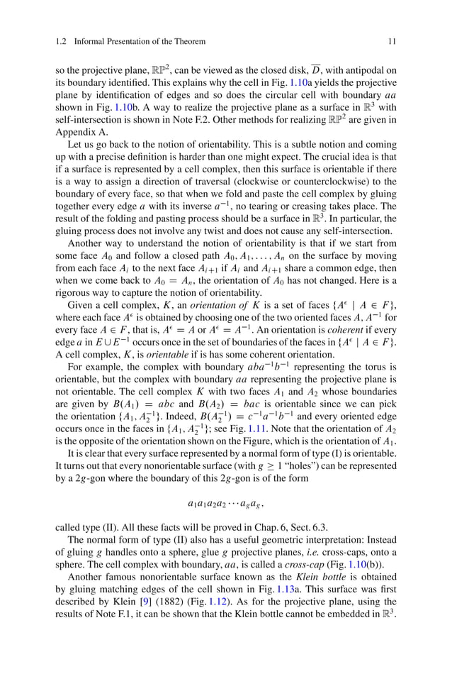 A GUIDE TO THE CLASSIFICATION THEOREM FOR COMPACT visual data 6